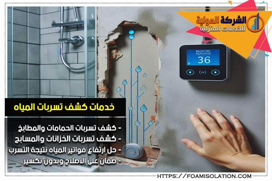 كيف يمكن ترشيد استهلاك الماء؟