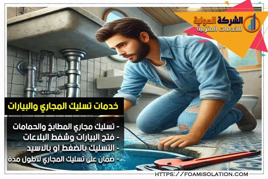 شركة تسليك المجاري بالرياض