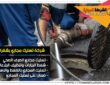 شركة تسليك مجاري بشقراء