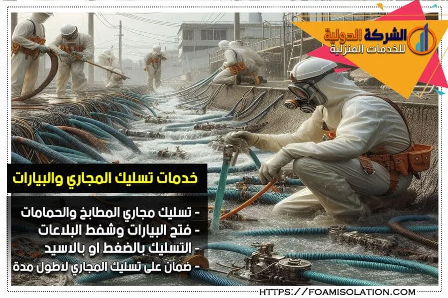 شركة تسليك مجاري بسيهات