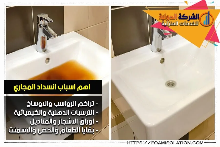 اسباب انسداد المجاري وطرق الوقاية منها