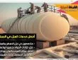شركة عزل خزانات بالدمام