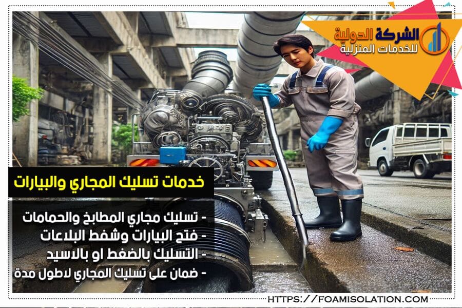 شركة تسليك مجاري بالدرعية