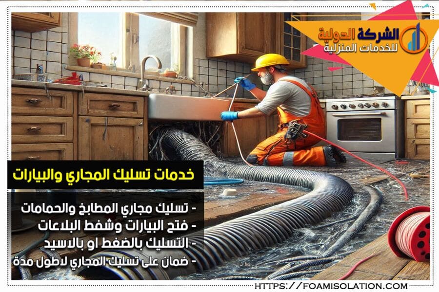 شركة تسليك المجاري بالخرج
