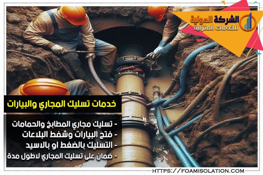 شركة تسليك مجاري بالقويعية
